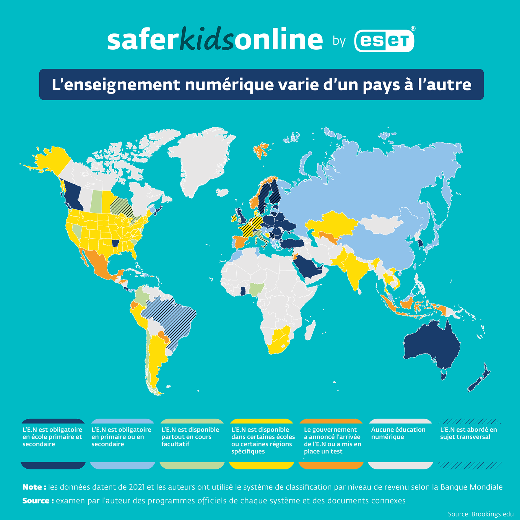 L’enseignement numérique varie d’un pays à l’autre